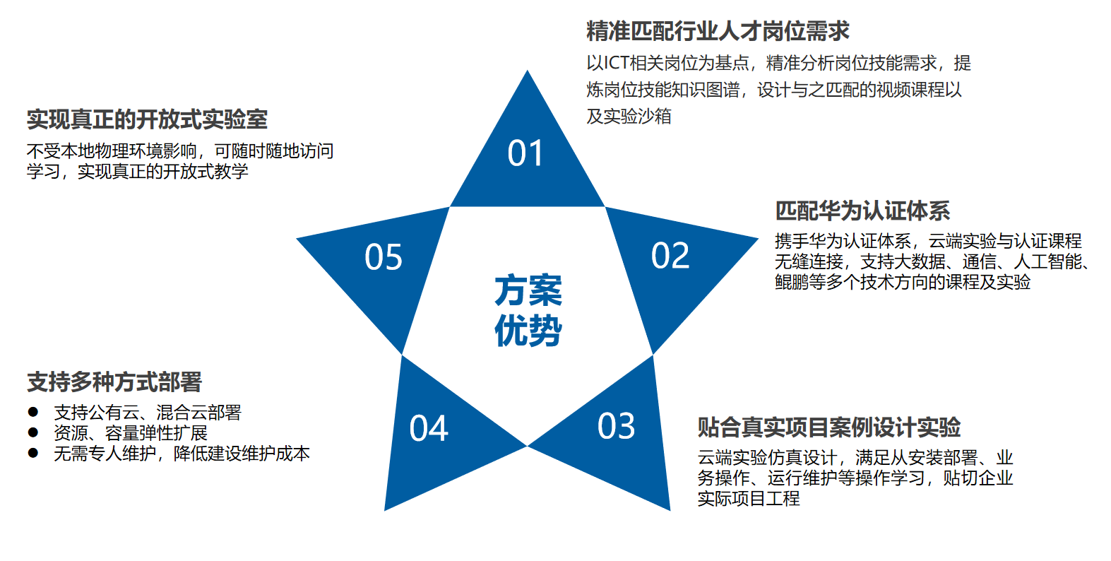 凤凰联盟·(中国区)官方网站