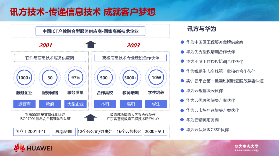 凤凰联盟·(中国区)官方网站
