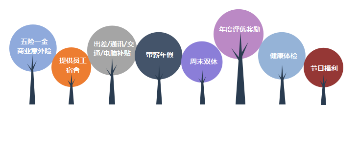 凤凰联盟·(中国区)官方网站