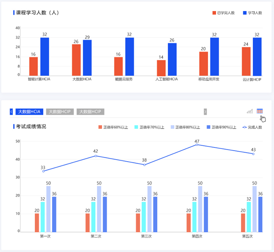 凤凰联盟·(中国区)官方网站