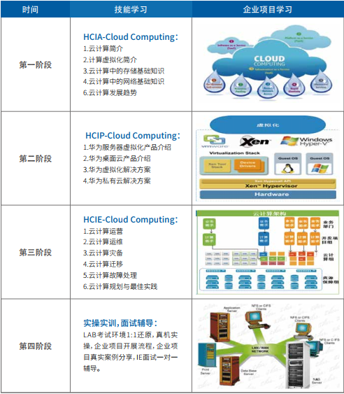 凤凰联盟·(中国区)官方网站