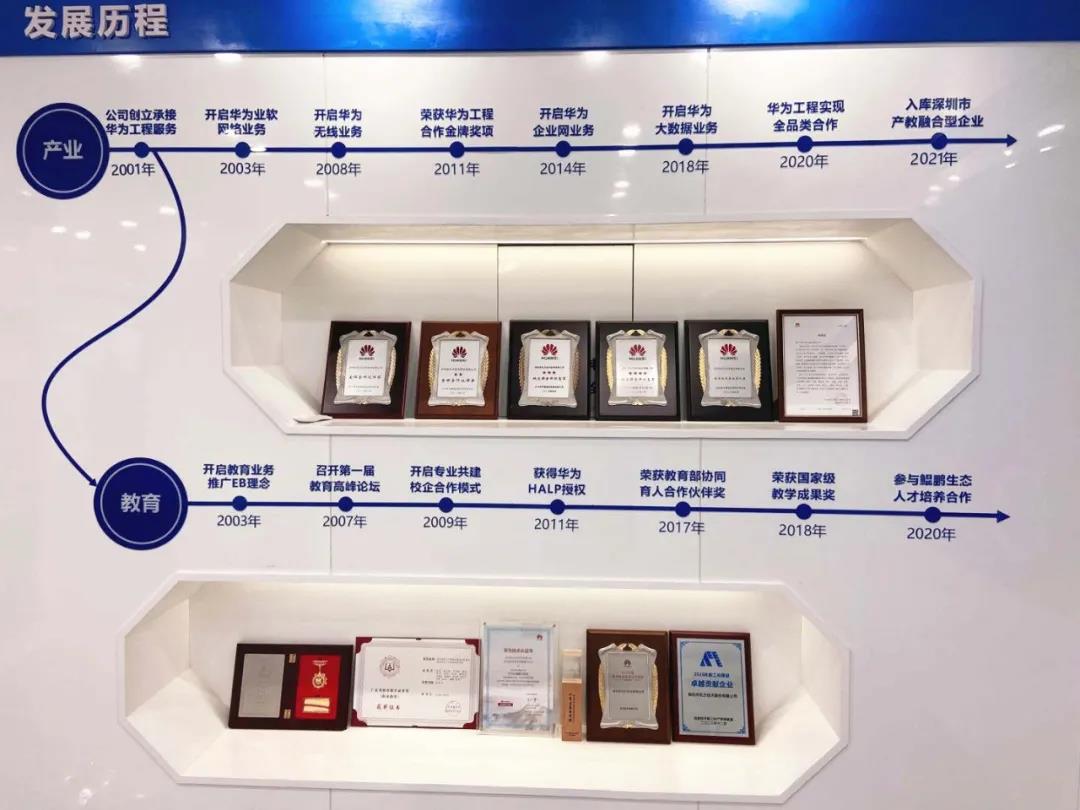 凤凰联盟·(中国区)官方网站