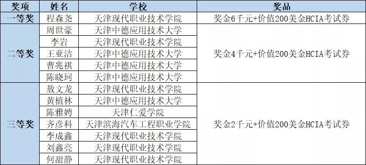凤凰联盟·(中国区)官方网站