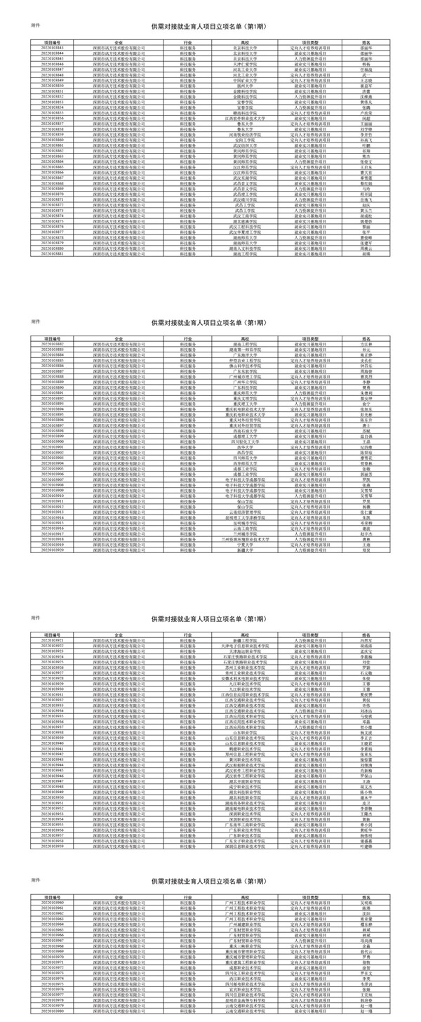 凤凰联盟·(中国区)官方网站