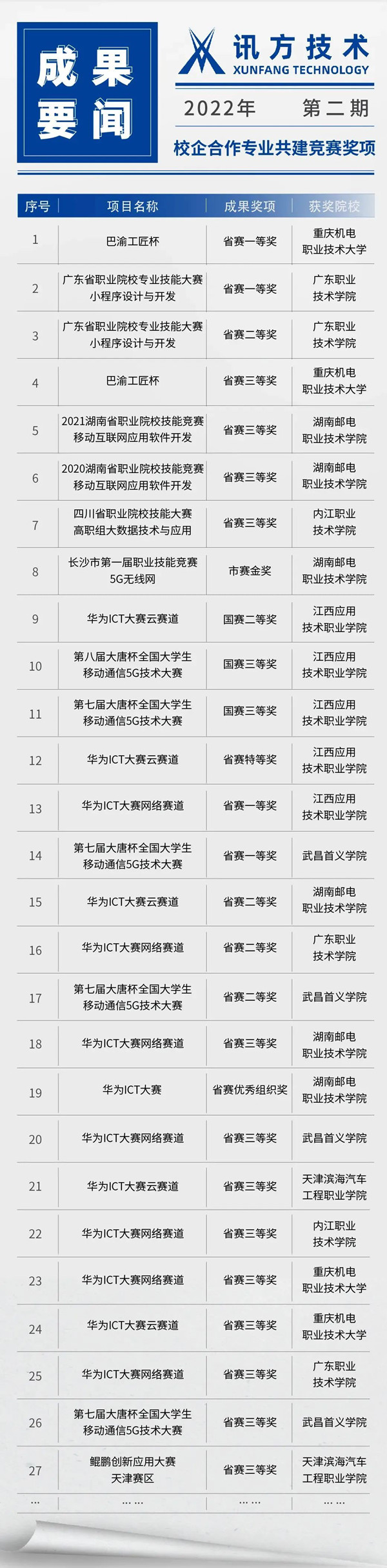 凤凰联盟·(中国区)官方网站