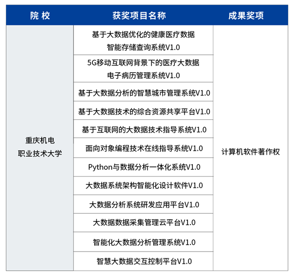 凤凰联盟·(中国区)官方网站