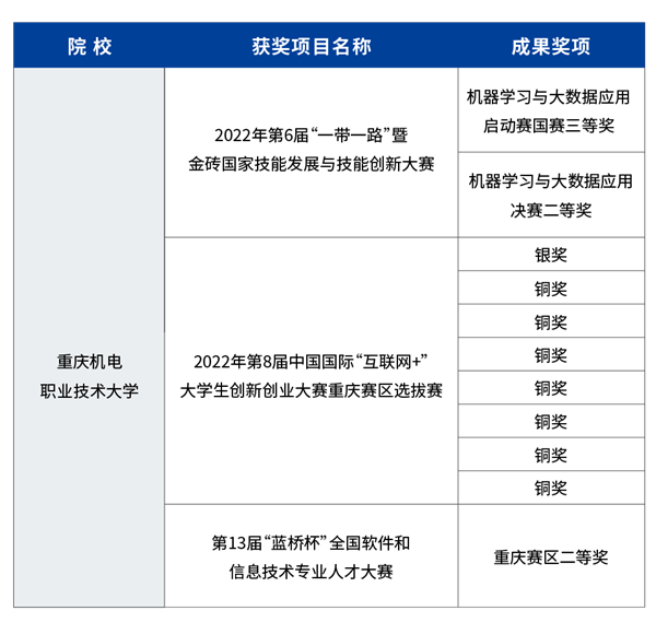 凤凰联盟·(中国区)官方网站