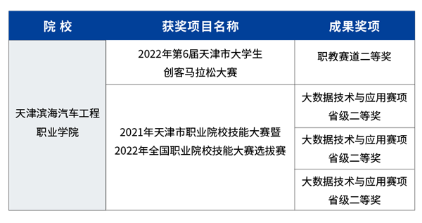 凤凰联盟·(中国区)官方网站