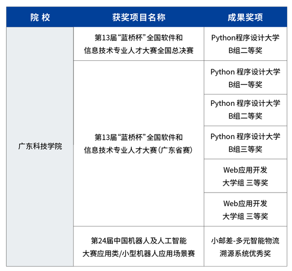 凤凰联盟·(中国区)官方网站