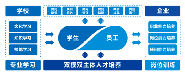 凤凰联盟·(中国区)官方网站