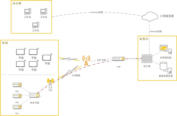 凤凰联盟·(中国区)官方网站