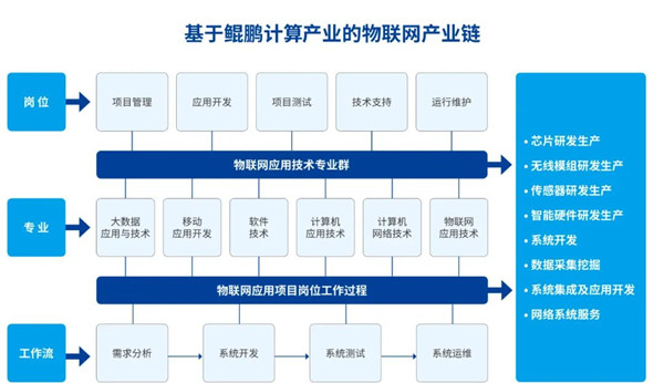 凤凰联盟·(中国区)官方网站