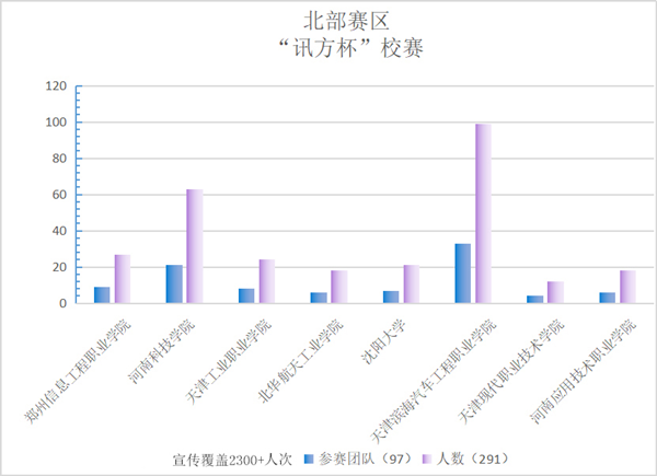 凤凰联盟·(中国区)官方网站