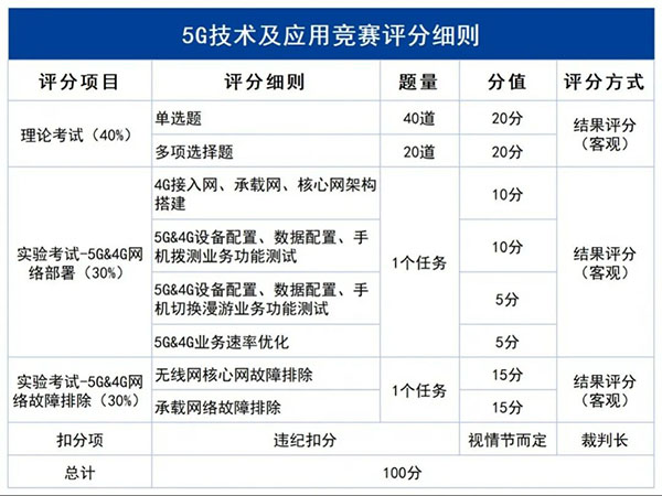 凤凰联盟·(中国区)官方网站