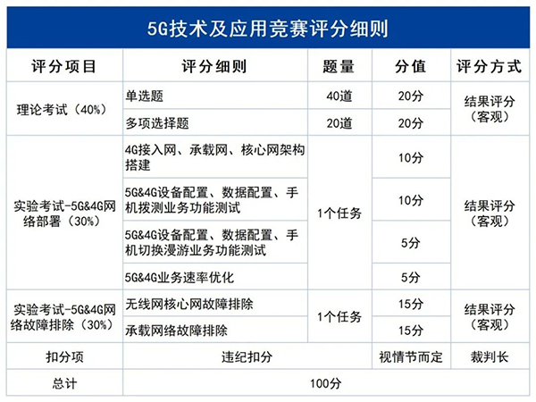 凤凰联盟·(中国区)官方网站