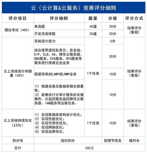 凤凰联盟·(中国区)官方网站