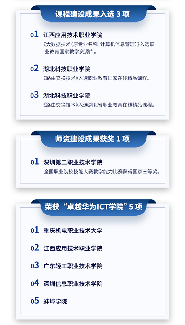 凤凰联盟·(中国区)官方网站