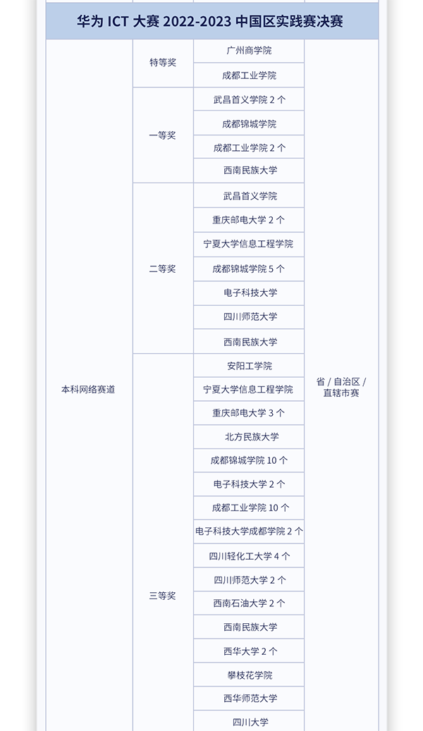 凤凰联盟·(中国区)官方网站