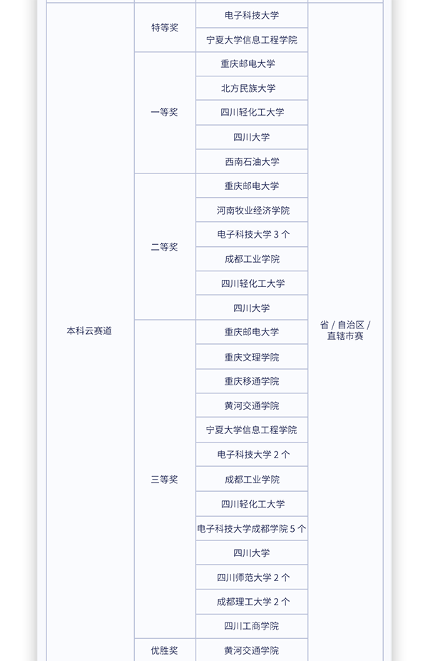 凤凰联盟·(中国区)官方网站