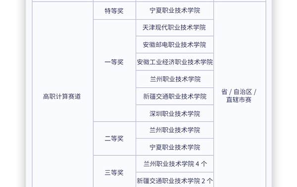凤凰联盟·(中国区)官方网站