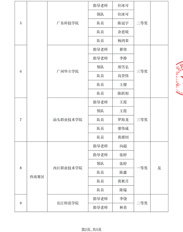 凤凰联盟·(中国区)官方网站