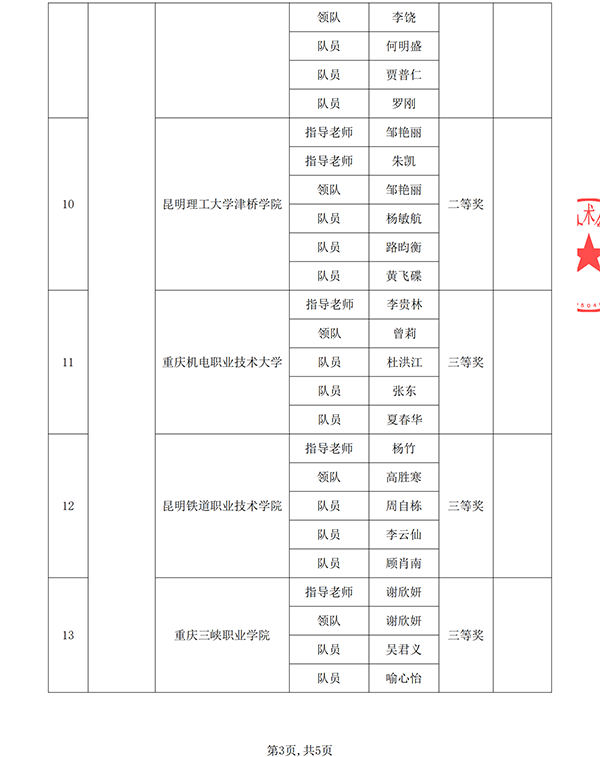 凤凰联盟·(中国区)官方网站