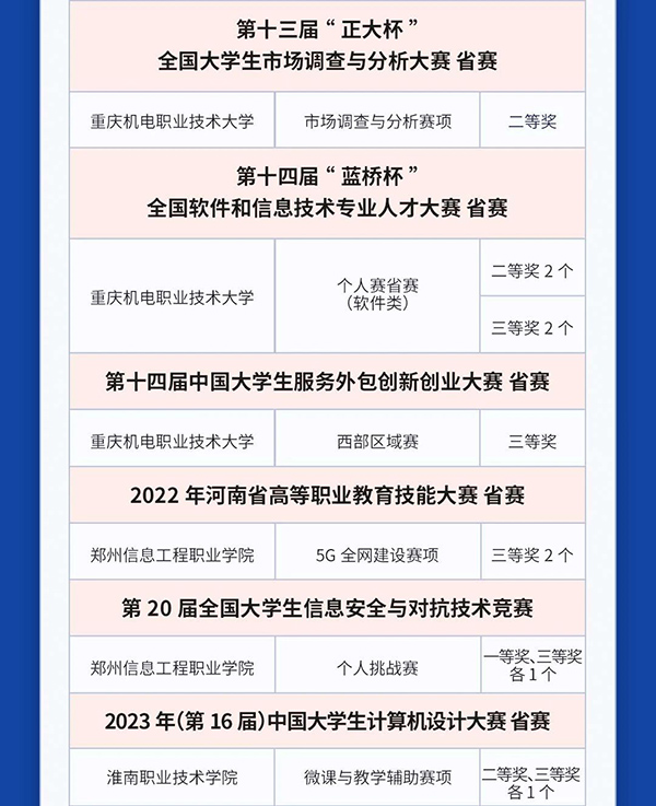 凤凰联盟·(中国区)官方网站