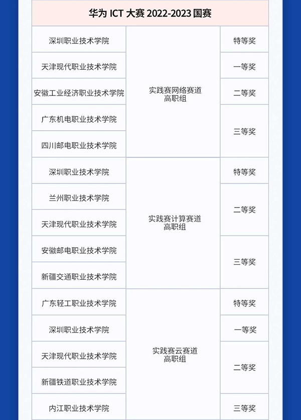 凤凰联盟·(中国区)官方网站