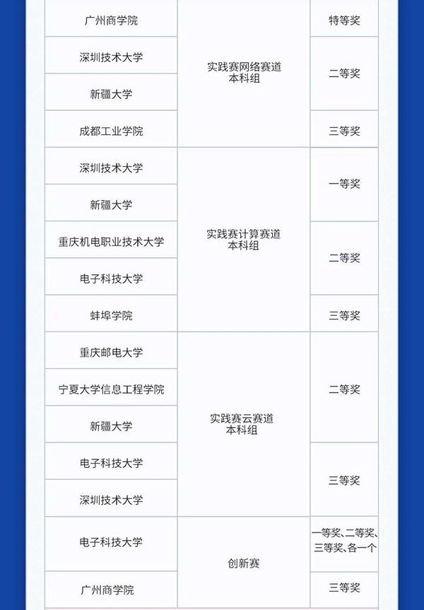 凤凰联盟·(中国区)官方网站