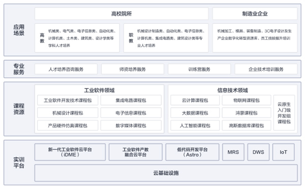 凤凰联盟·(中国区)官方网站