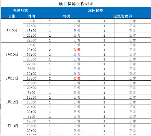 凤凰联盟·(中国区)官方网站