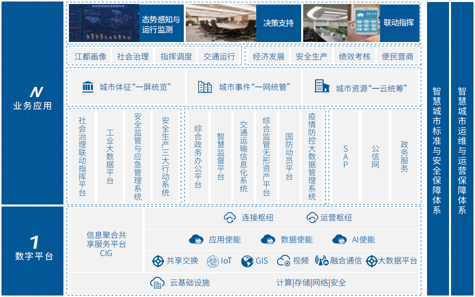 凤凰联盟·(中国区)官方网站