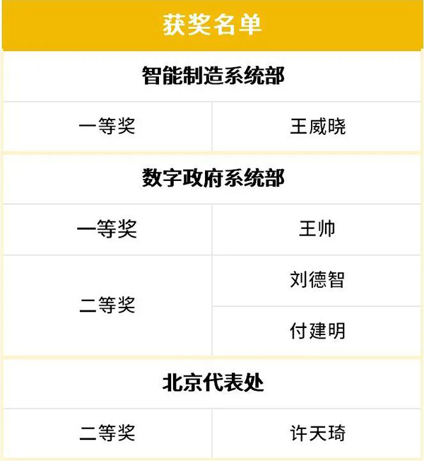 凤凰联盟·(中国区)官方网站