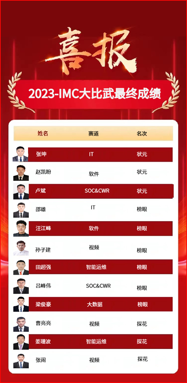 凤凰联盟·(中国区)官方网站