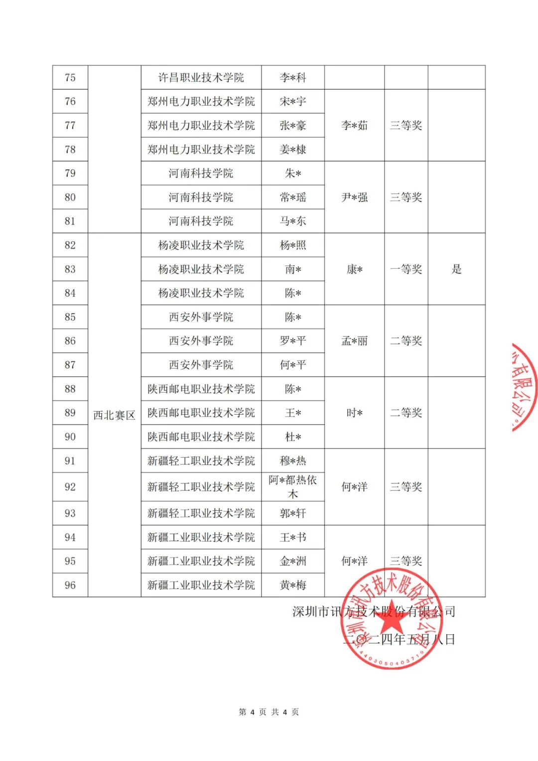 凤凰联盟·(中国区)官方网站