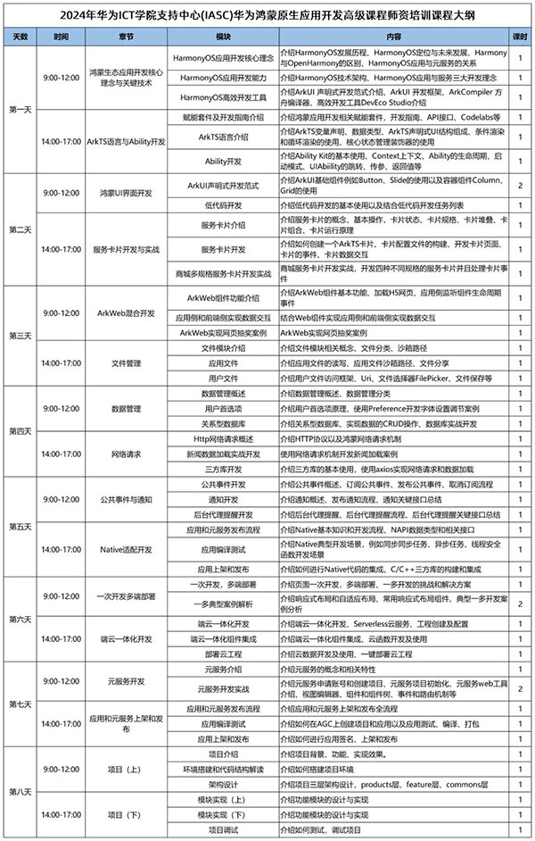 凤凰联盟·(中国区)官方网站