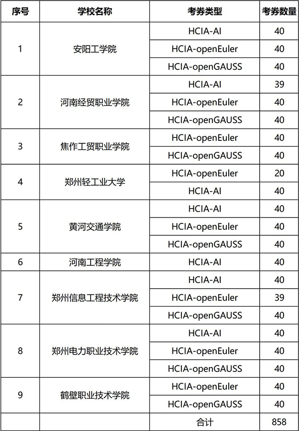 凤凰联盟·(中国区)官方网站