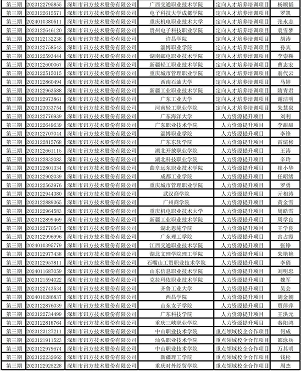凤凰联盟·(中国区)官方网站