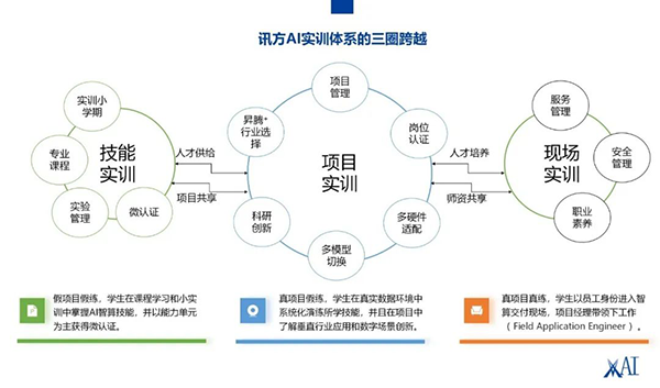 凤凰联盟·(中国区)官方网站