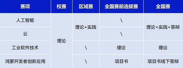 凤凰联盟·(中国区)官方网站