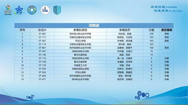 凤凰联盟·(中国区)官方网站