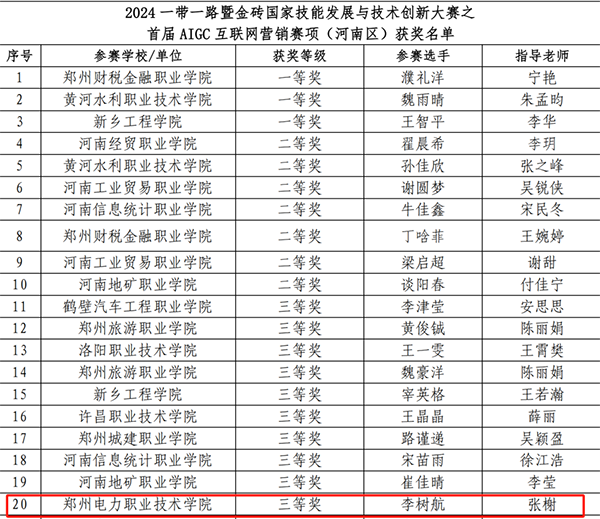 凤凰联盟·(中国区)官方网站