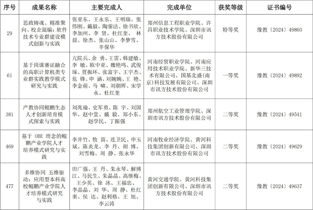 凤凰联盟·(中国区)官方网站