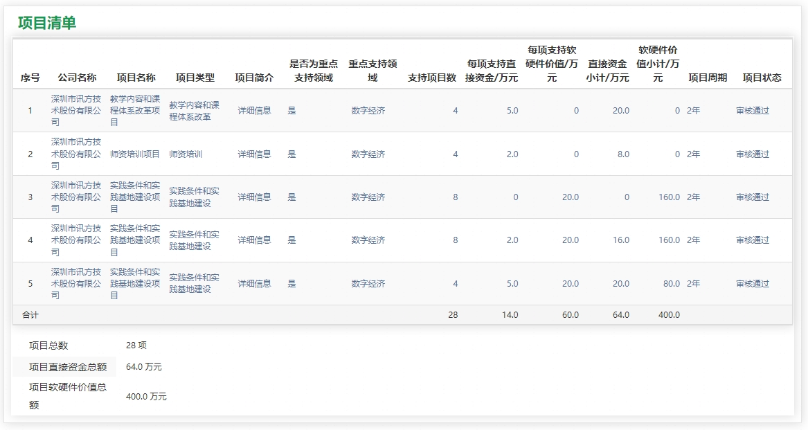 凤凰联盟·(中国区)官方网站