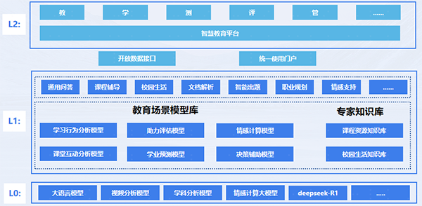 凤凰联盟·(中国区)官方网站