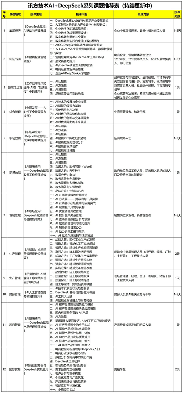 凤凰联盟·(中国区)官方网站