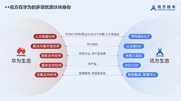 凤凰联盟·(中国区)官方网站