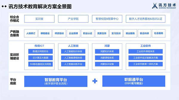 凤凰联盟·(中国区)官方网站