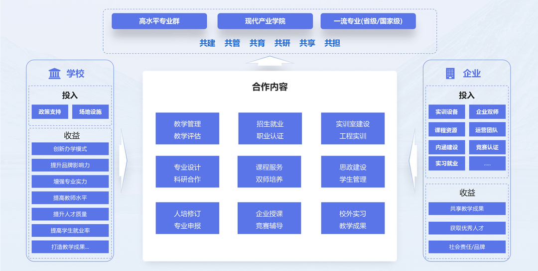 凤凰联盟·(中国区)官方网站