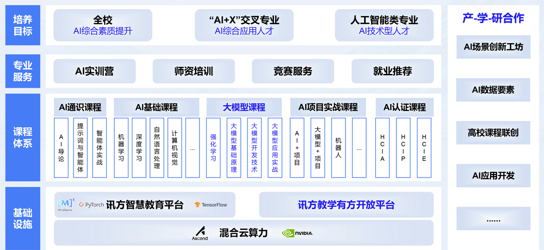 凤凰联盟·(中国区)官方网站